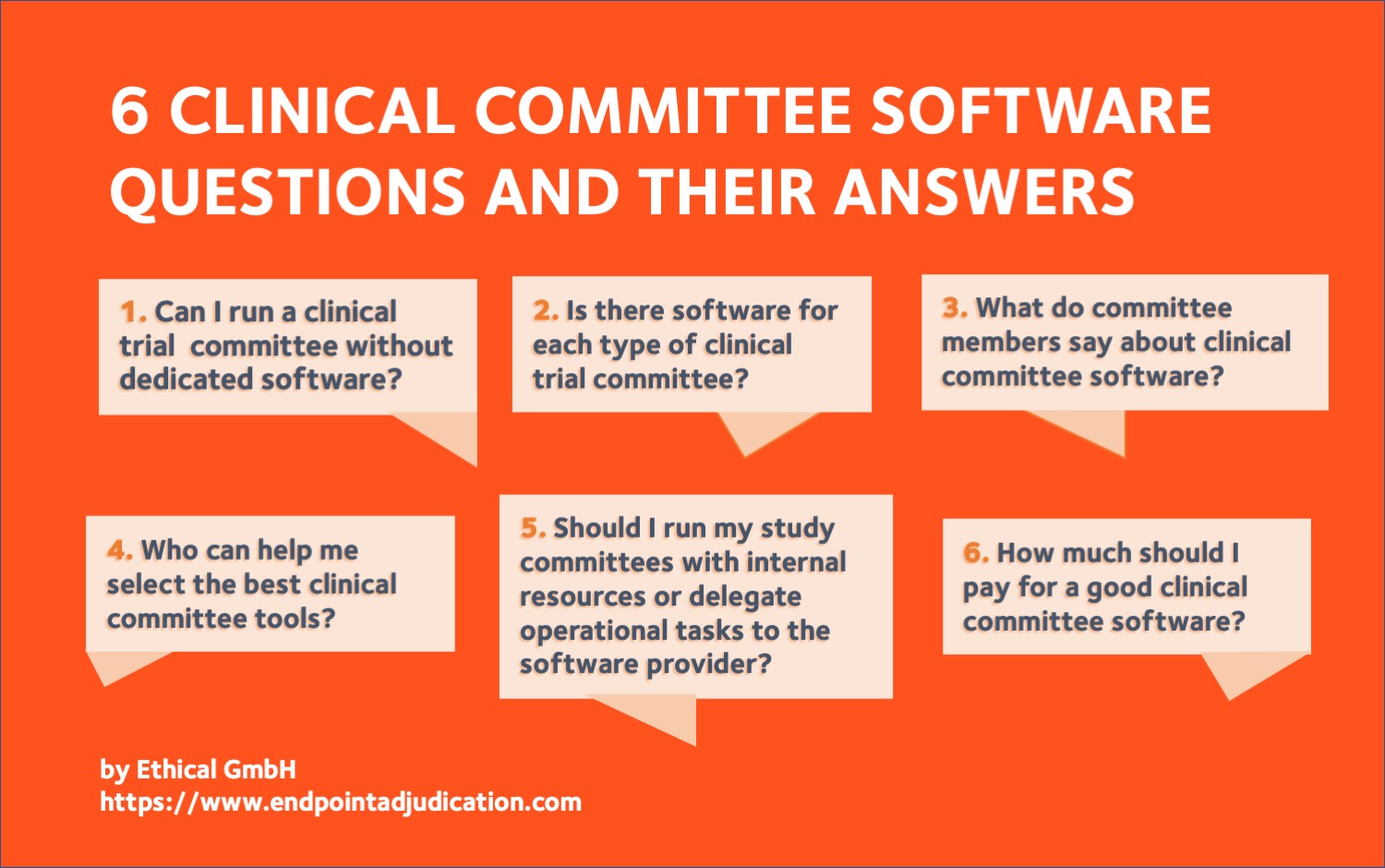 6 clinical committee software questions